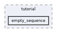 /home/docs/checkouts/readthedocs.org/user_builds/msl/checkouts/latest/docs/tutorial/empty_sequence