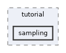 /home/docs/checkouts/readthedocs.org/user_builds/msl/checkouts/latest/docs/tutorial/sampling