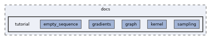 /home/docs/checkouts/readthedocs.org/user_builds/msl/checkouts/latest/docs/tutorial